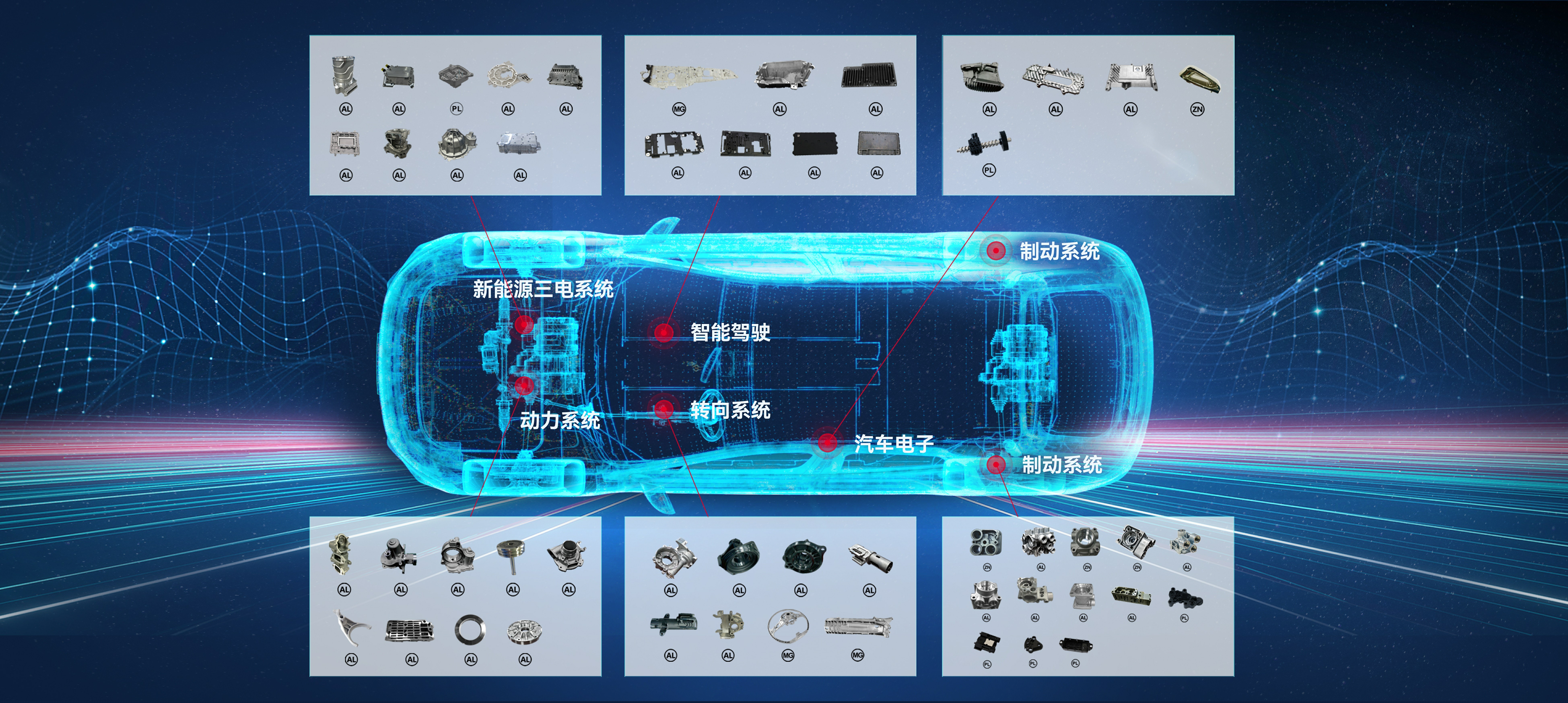 lehu乐虎国际集团精密压铸业务